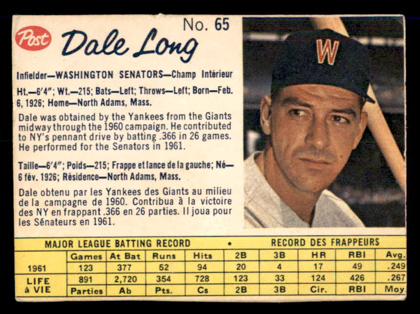 1962 Post Canadian Baseball #065 Dale Long Senators Low Grade 532963