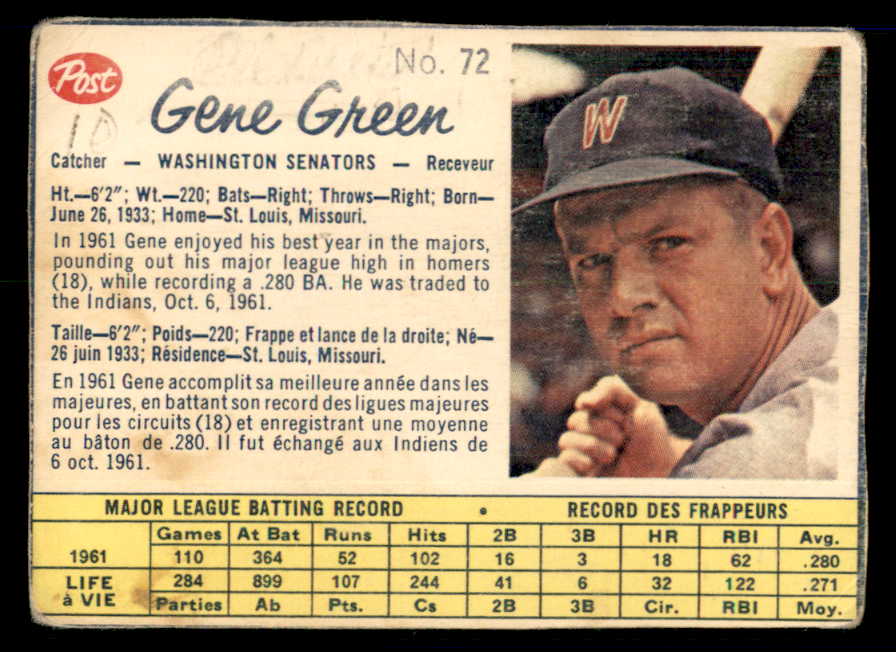 1962 Post Canadian Baseball #072 Gene Green Senators Low Grade 532967