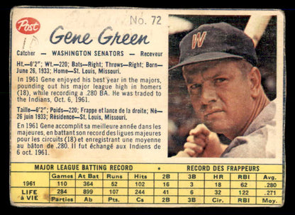 1962 Post Canadian Baseball #072 Gene Green Senators Low Grade 532967