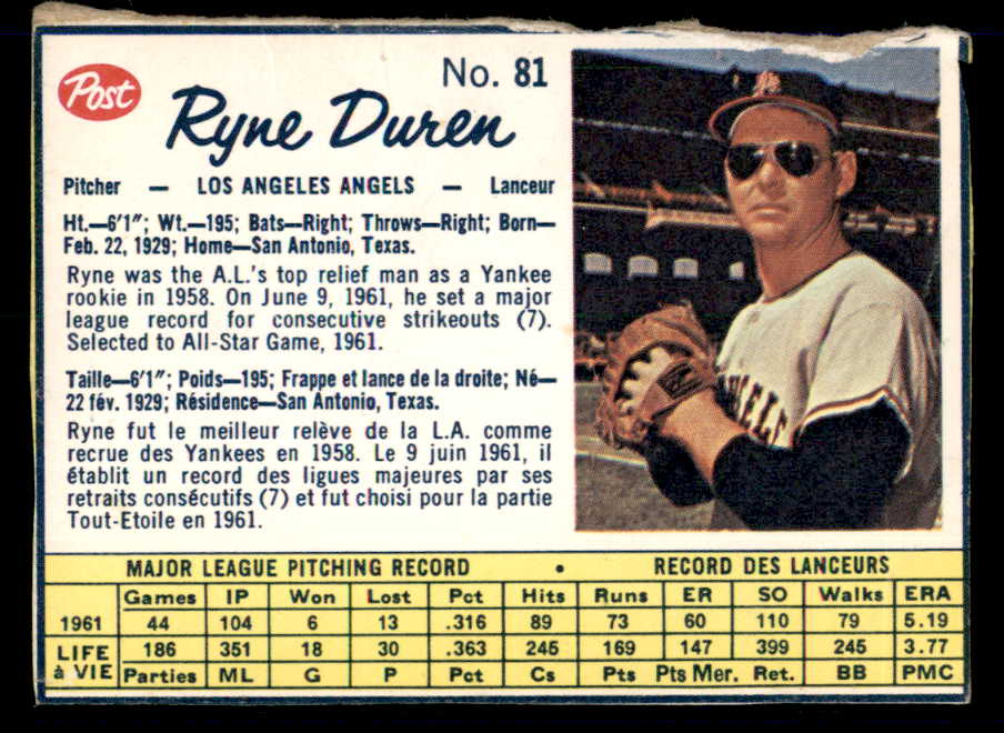 1962 Post Canadian Baseball #081 Ryne Duren Angels Low Grade 532970