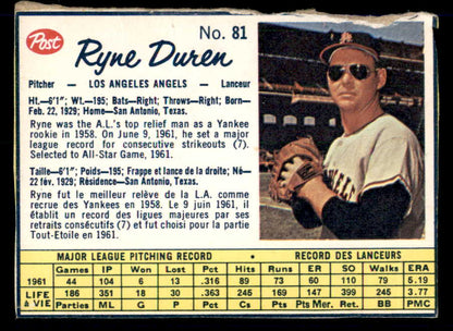 1962 Post Canadian Baseball #081 Ryne Duren Angels Low Grade 532970