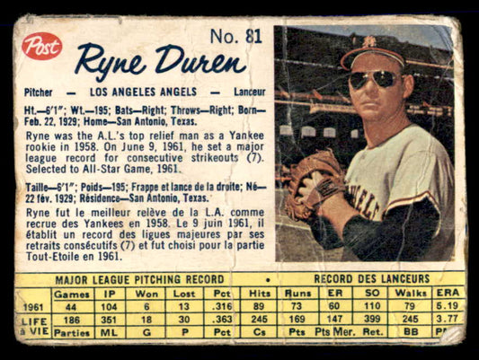 1962 Post Canadian Baseball #081 Ryne Duren Angels Low Grade 532971