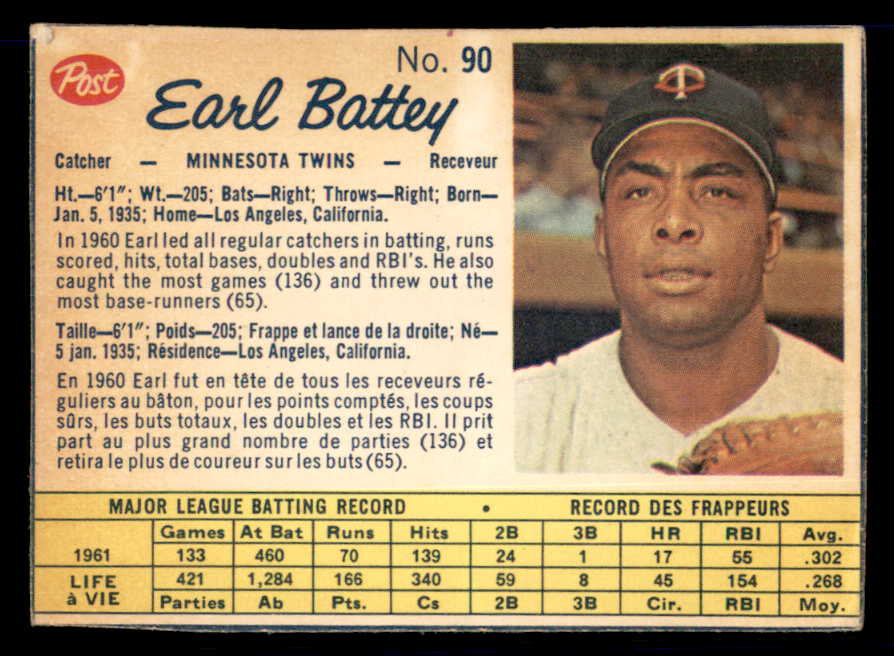 1962 Post Canadian Baseball #090 Earl Battey Twins Low Grade 532973