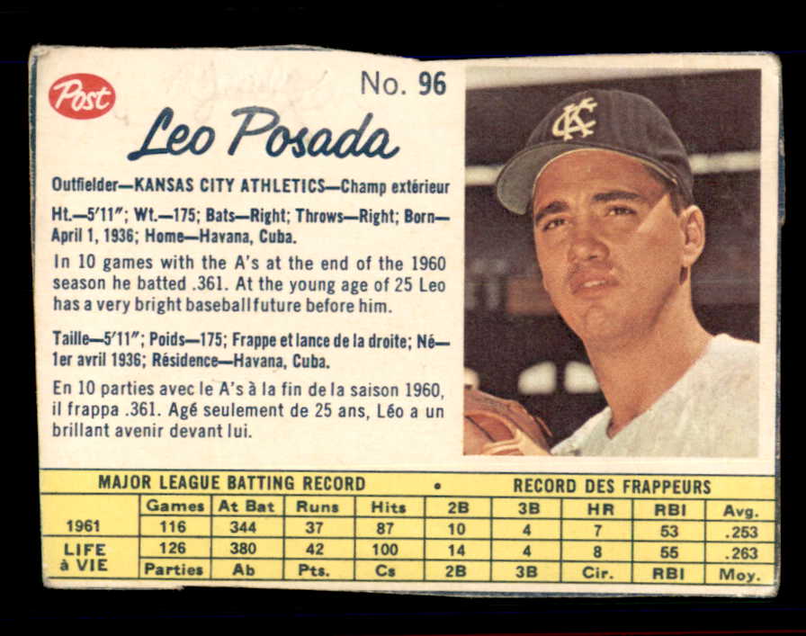 1962 Post Canadian Baseball #096 Leo Posada A's Low Grade 532975