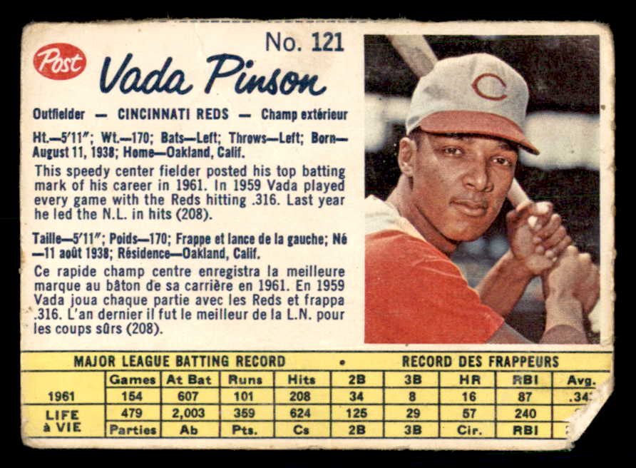 1962 Post Canadian Baseball #121 Vada Pinson Reds Low Grade 532984
