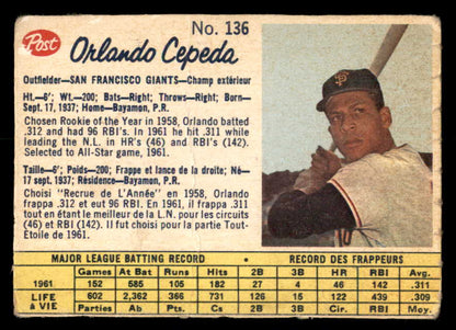 1962 Post Canadian Baseball #136 Orlando Cepeda Giants Low Grade 532987