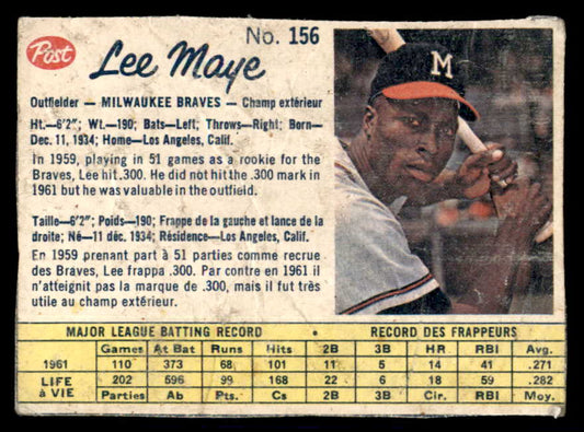 1962 Post Canadian Baseball #156 Lee Maye Braves Low Grade 532992