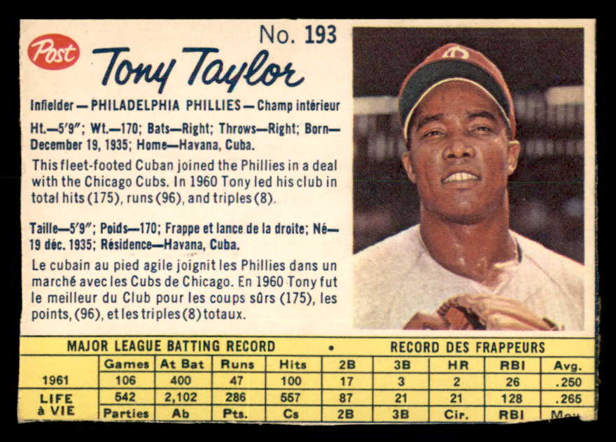 1962 Post Canadian Baseball #193 Tony Taylor Phillies Low Grade 533000