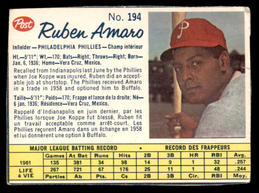 1962 Post Canadian Baseball #194 Ruben Amaro Phillies Low Grade 533001