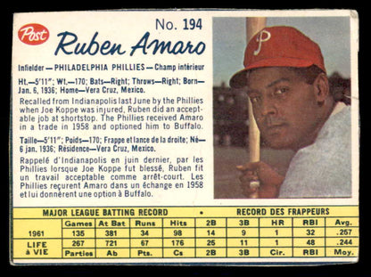 1962 Post Canadian Baseball #194 Ruben Amaro Phillies Low Grade 533001