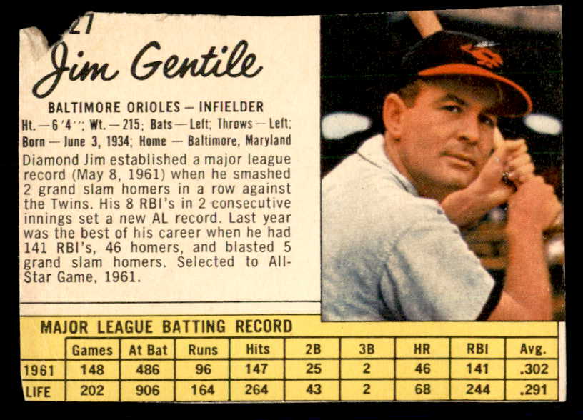 1962 Jello #027 Jim Gentile Orioles Low Grade 533013