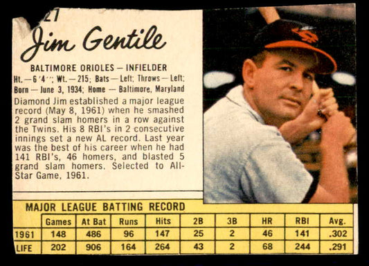 1962 Jello #027 Jim Gentile Orioles Low Grade 533013