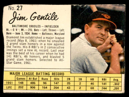 1962 Jello #027 Jim Gentile Orioles Low Grade 533014