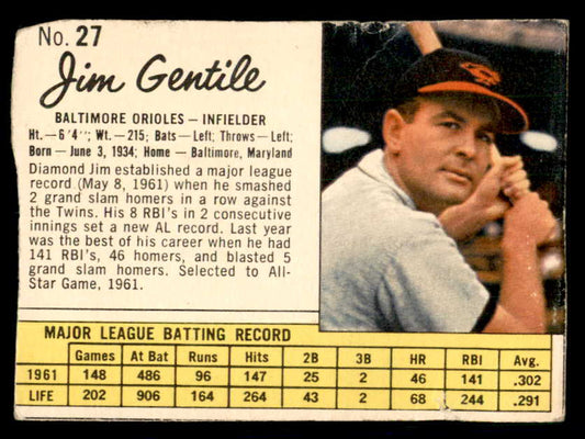 1962 Jello #027 Jim Gentile Orioles Low Grade 533014