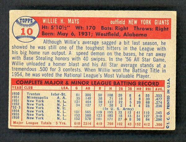1957 Topps Baseball #010 Willie Mays Giants VG 533314