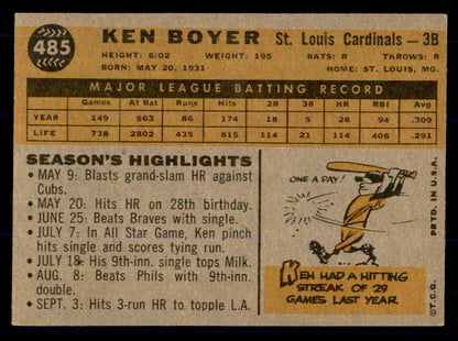 1960 Topps Baseball #485 Ken Boyer Cardinals EX 533329
