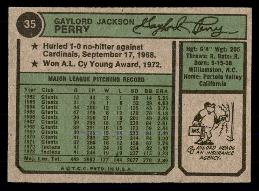 1974 Topps Baseball #035 Gaylord Perry Indians EX-MT 533336