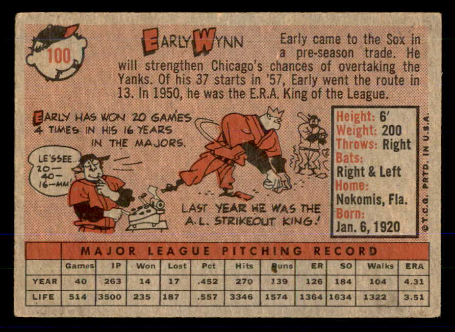 1958 Topps Baseball #100 Early Wynn White Sox VG-EX 533344