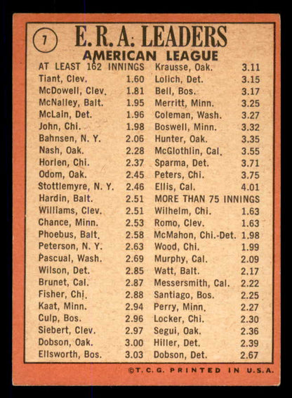 1969 Topps Baseball #007 A.L. ERA Leaders Luis Tiant VG-EX 533346