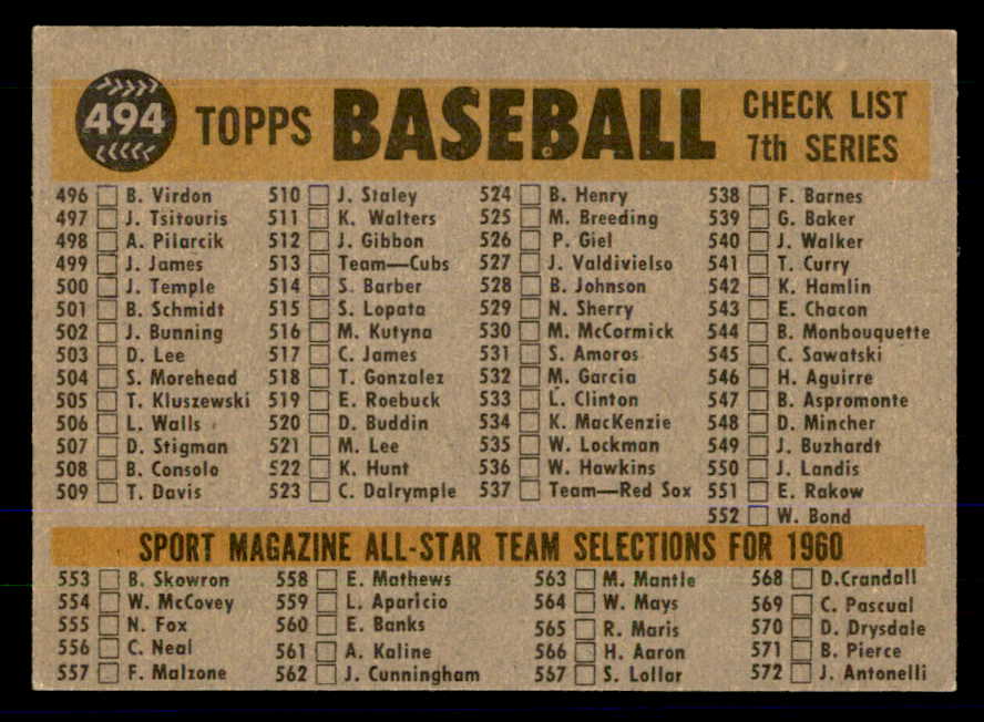 1960 Topps Baseball #494 Baltimore Orioles Team EX-MT 533347