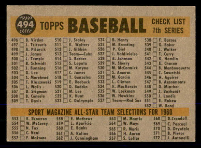 1960 Topps Baseball #494 Baltimore Orioles Team EX-MT 533347