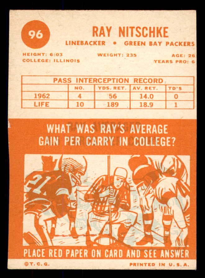 1963 Topps Football #096 Ray Nitschke Packers EX+/EX-MT 533362