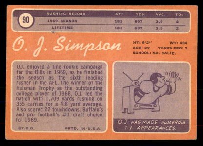 1970 Topps Football #090 O.J. Simpson Bills GD-VG 533363