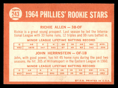 1964 Topps Baseball #243 Richie Allen Phillies EX 533421
