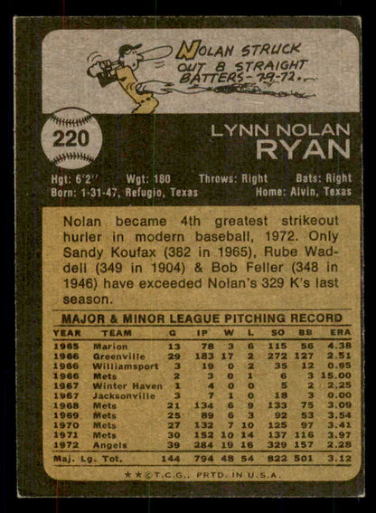 1973 Topps Baseball #220 Nolan Ryan Angels VG-EX 533428