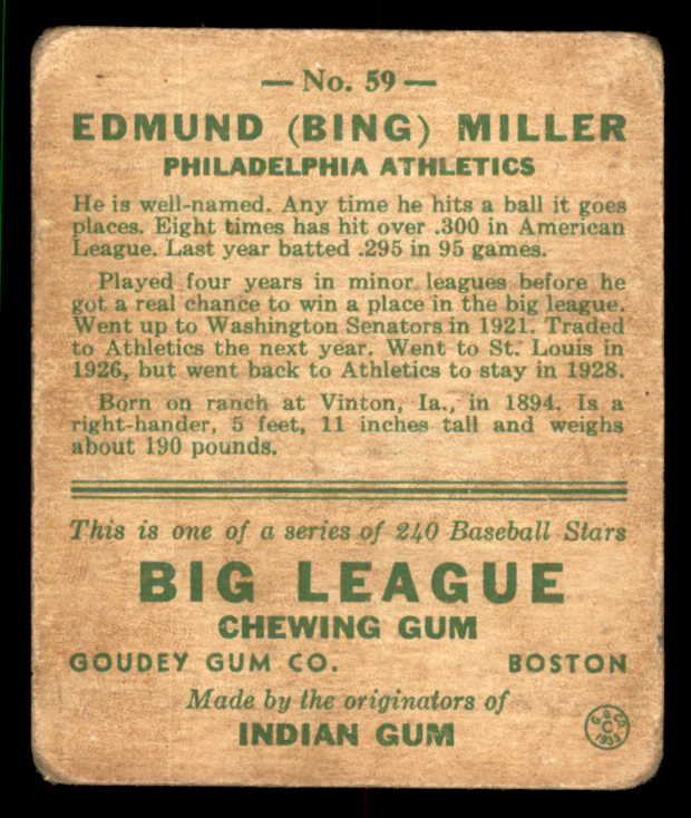 1933 Goudey #059 Bing Miller A's GD-VG 533453