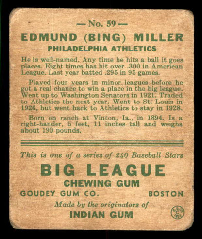 1933 Goudey #059 Bing Miller A's GD-VG 533453