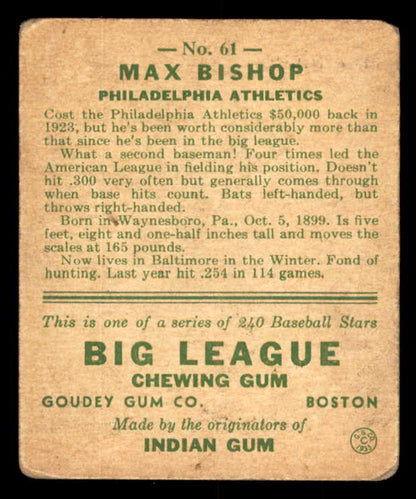 1933 Goudey #061 Max Bishop A's GD-VG/VG 533454