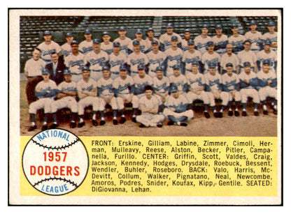 1958 Topps Baseball #071 Los Angeles Dodgers Team VG-EX marked 533765