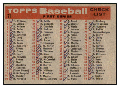 1958 Topps Baseball #071 Los Angeles Dodgers Team VG-EX marked 533765