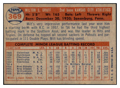 1957 Topps Baseball #369 Milt Graff A's EX-MT 533789