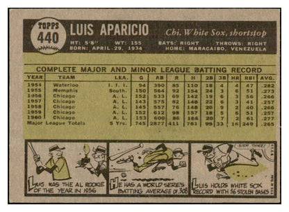 1961 Topps Baseball #440 Luis Aparicio White Sox EX-MT 533816
