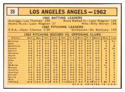 1963 Topps Baseball #039 Los Angeles Angels Team EX-MT 533817