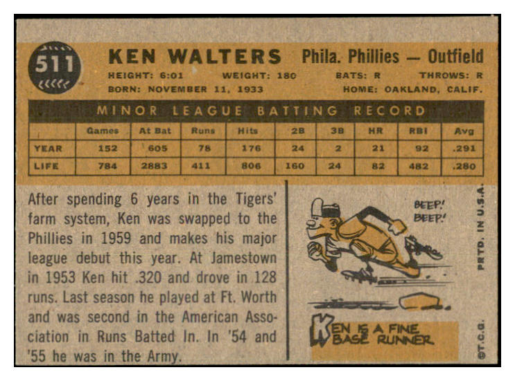 1960 Topps Baseball #511 Ken Walters Phillies VG-EX 534170