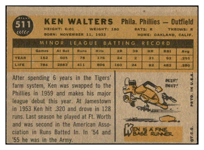 1960 Topps Baseball #511 Ken Walters Phillies VG-EX 534174