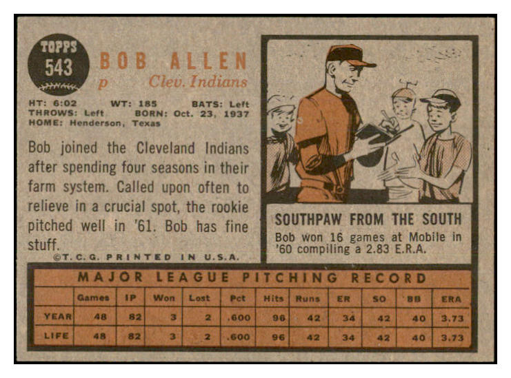 1962 Topps Baseball #543 Bob Allen Indians EX-MT 534222