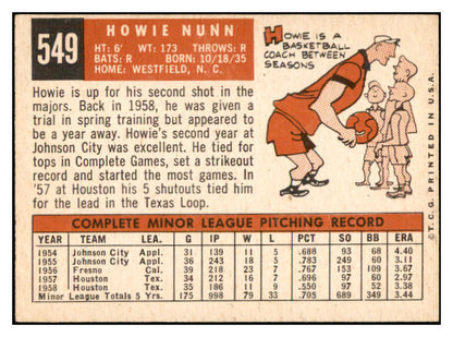 1959 Topps Baseball #549 Howie Nunn Cardinals VG-EX 534230