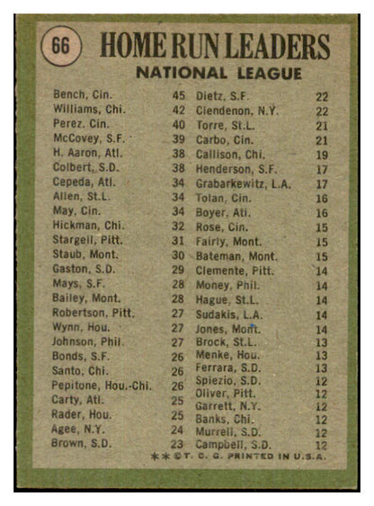 1971 Topps Baseball #066 N.L. Home Run Leaders Johnny Bench EX-MT 534242