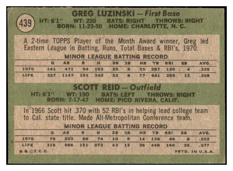 1971 Topps Baseball #439 Greg Luzinski Phillies VG-EX 534254