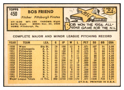 1963 Topps Baseball #450 Bob Friend Pirates EX-MT 534263