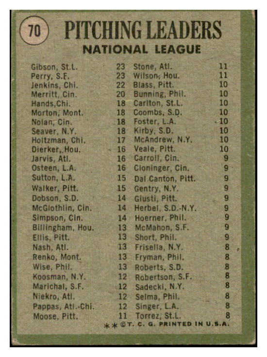 1971 Topps Baseball #070 N.L. Win Leaders Bob Gibson VG-EX 534276