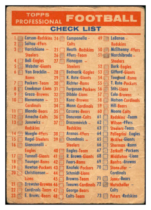 1956 Topps Football Checklist PR-FR marked 534297