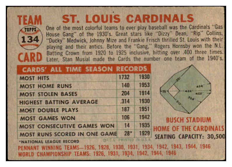 1956 Topps Baseball #134 St. Louis Cardinals Team VG-EX Gray 534300