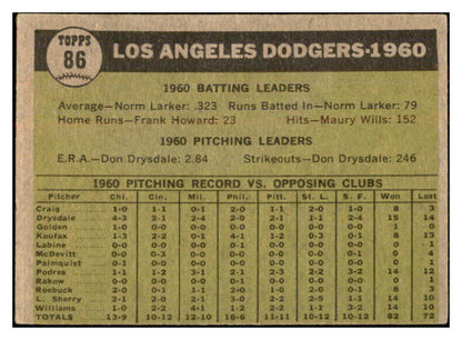 1961 Topps Baseball #086 Los Angeles Dodgers Team VG-EX 534314