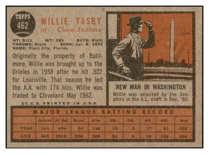 1962 Topps Baseball #462 Willie Tasby Indians EX-MT No Emblem 534320