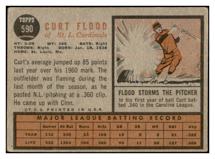 1962 Topps Baseball #590 Curt Flood Cardinals VG-EX 534323
